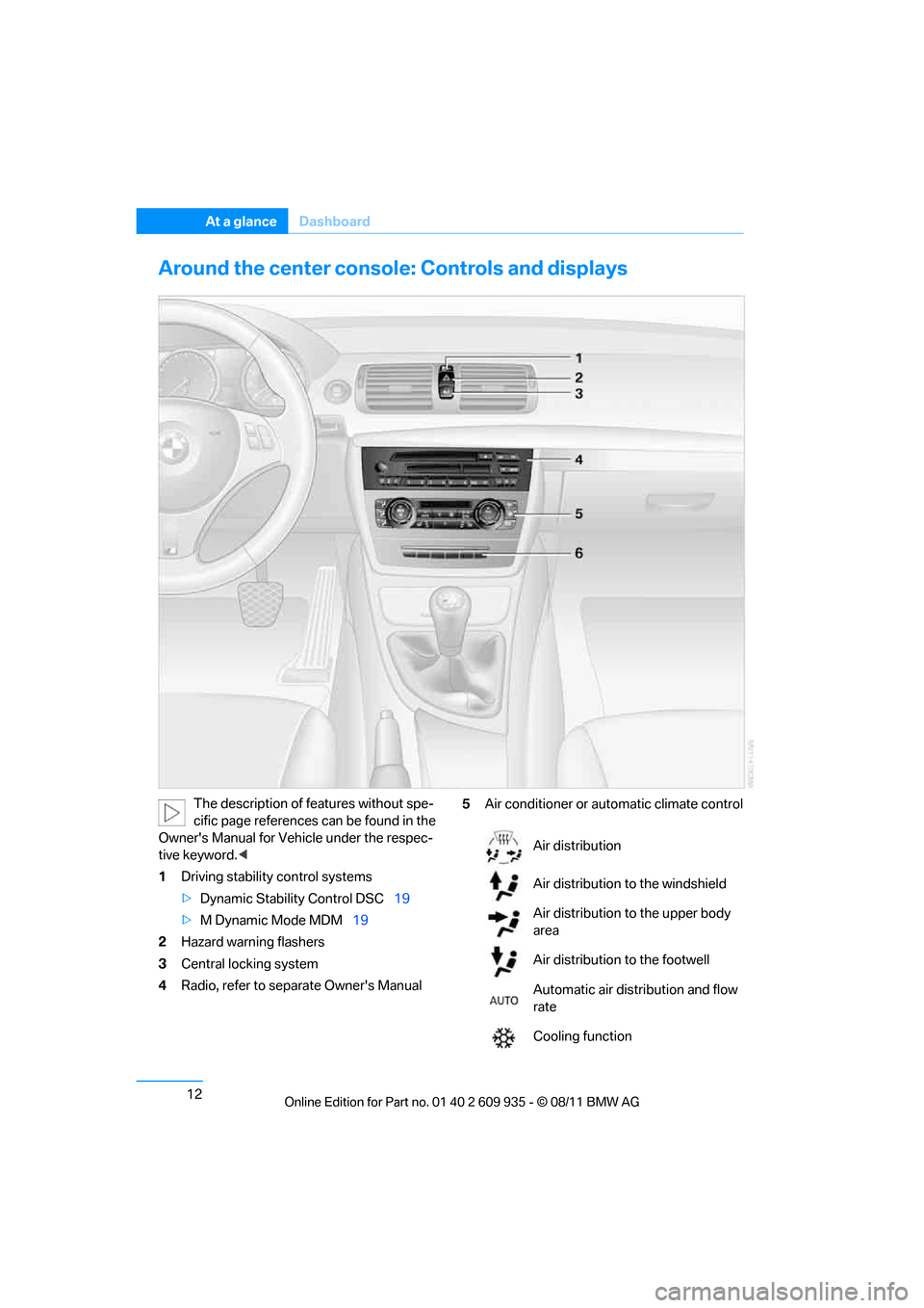 BMW 1M 2011 E82 Owners Manual 12
At a glanceDashboard
Around the center consol e: Controls and displays
The description of features without spe-
cific page references can be found in the 
Owners Manual for Vehicle under the respe