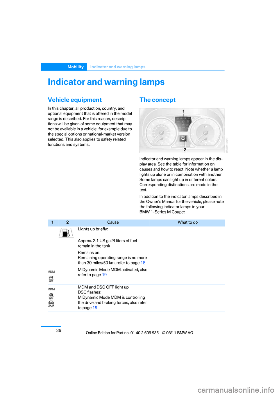 BMW 1M 2011 E82 Owners Guide 36
MobilityIndicator and warning lamps
Indicator and warning lamps
Vehicle equipment
In this chapter, all pr oduction, country, and 
optional equipment that is offered in the model 
range is described