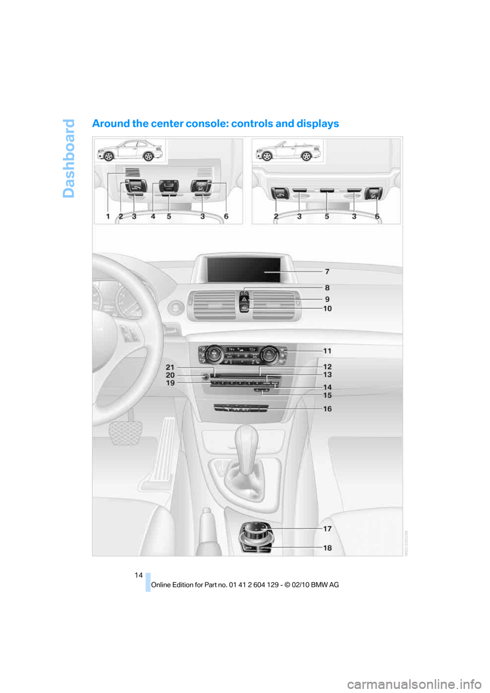 BMW 128I CONVERTIBLE 2011 E88 User Guide Dashboard
14
Around the center console: controls and displays 