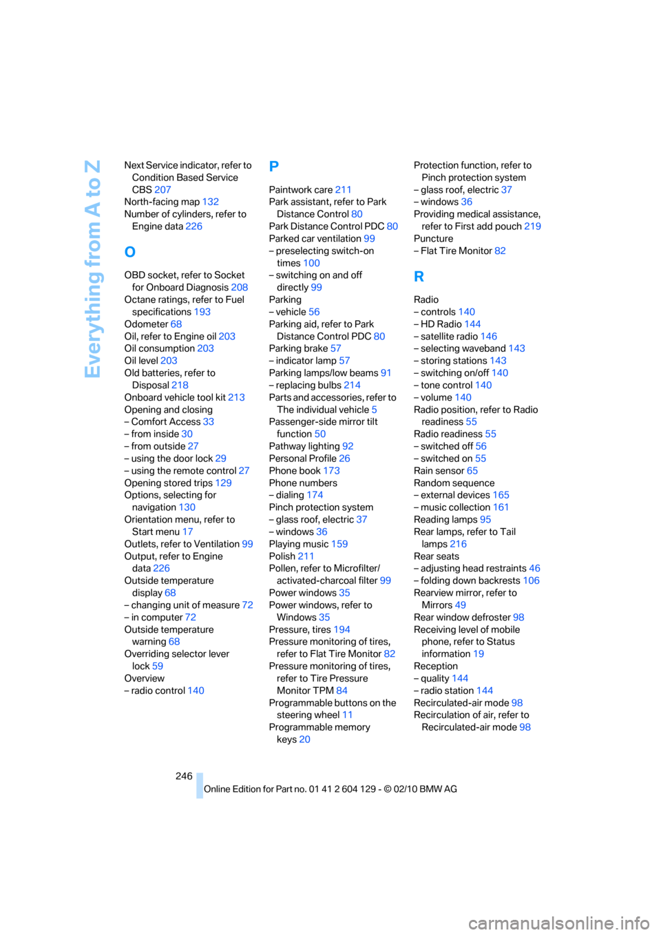 BMW 128I COUPE 2011 E82 Repair Manual Everything from A to Z
246 Next Service indicator, refer to 
Condition Based Service 
CBS207
North-facing map132
Number of cylinders, refer to 
Engine data226
O
OBD socket, refer to Socket 
for Onboar