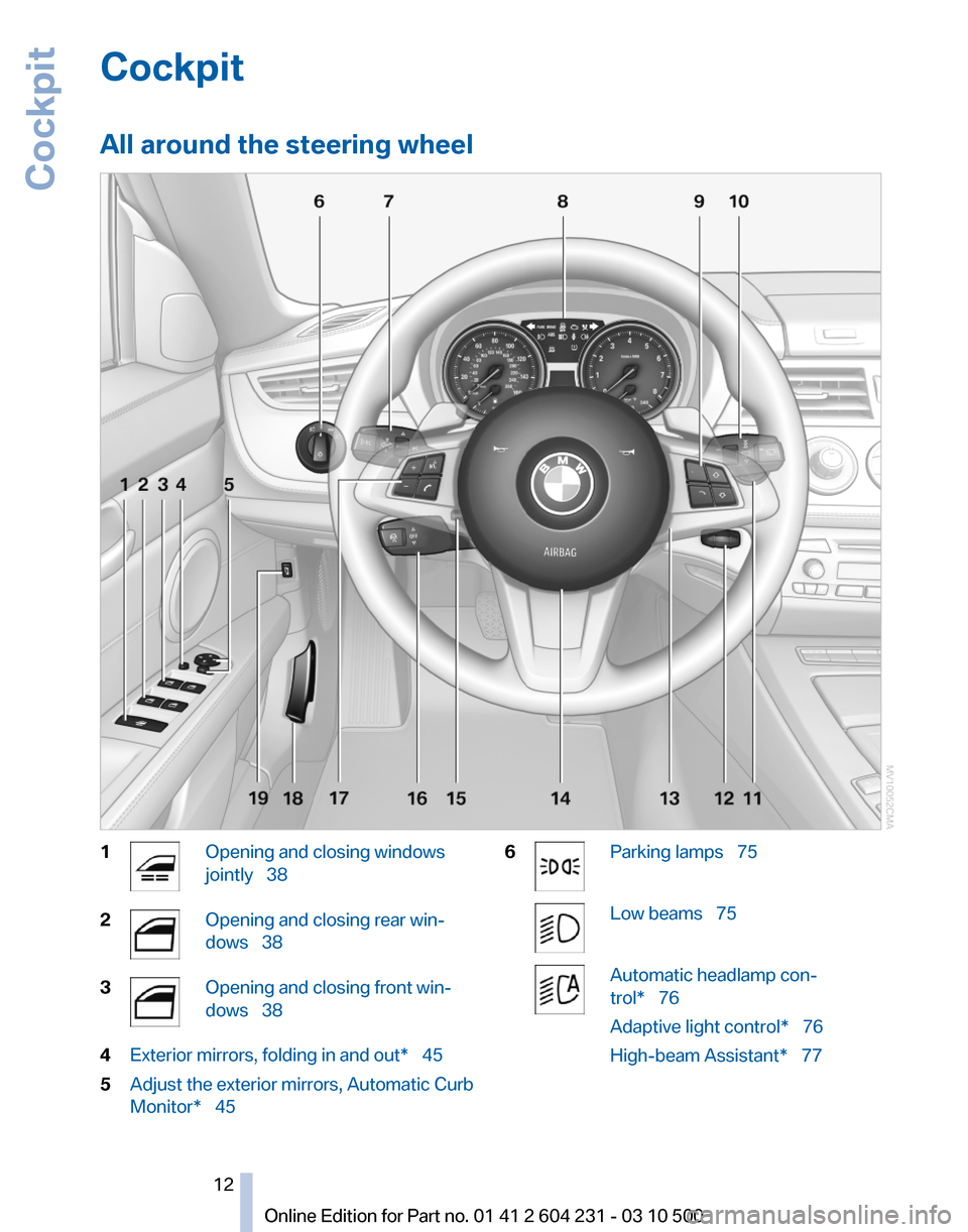 BMW Z4 2011 E89 User Guide BMW Z4 2011 E89 User Guide