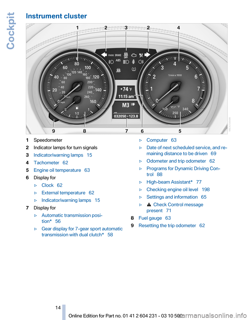BMW Z4 2011 E89 User Guide BMW Z4 2011 E89 User Guide