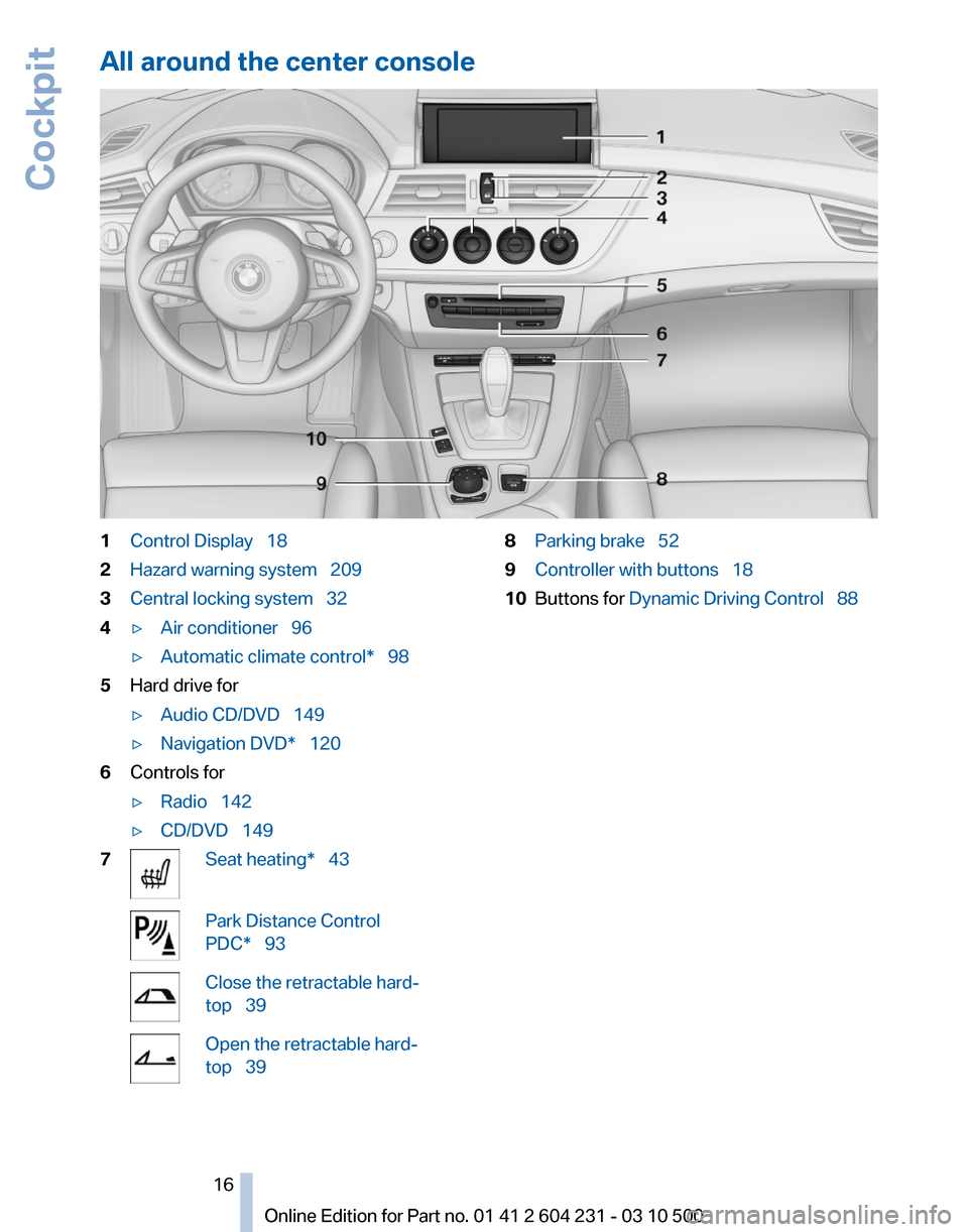 BMW Z4 2011 E89 User Guide BMW Z4 2011 E89 User Guide