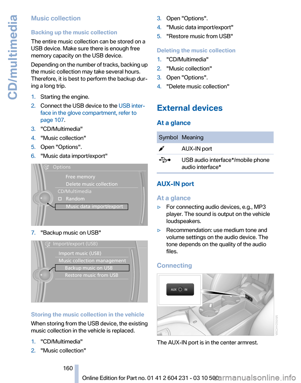 BMW Z4 2011 E89 Owners Manual BMW Z4 2011 E89 Owners Manual