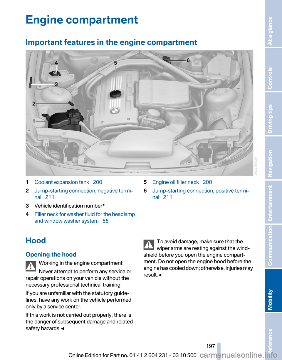 BMW Z4 2011 E89 Owners Manual BMW Z4 2011 E89 Owners Manual