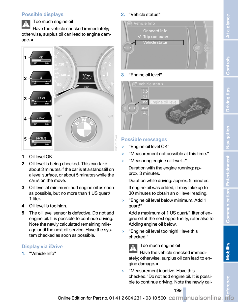 BMW Z4 2011 E89 Owners Manual BMW Z4 2011 E89 Owners Manual