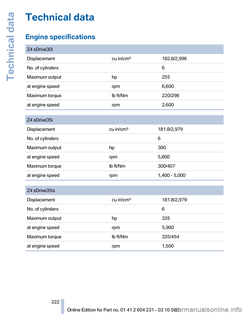 BMW Z4 2011 E89 Owners Manual 