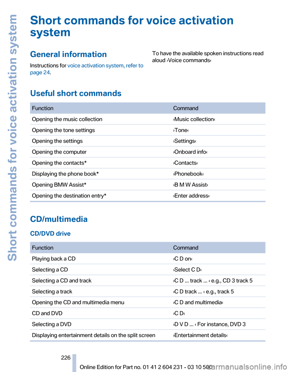 BMW Z4 2011 E89 Owners Manual 