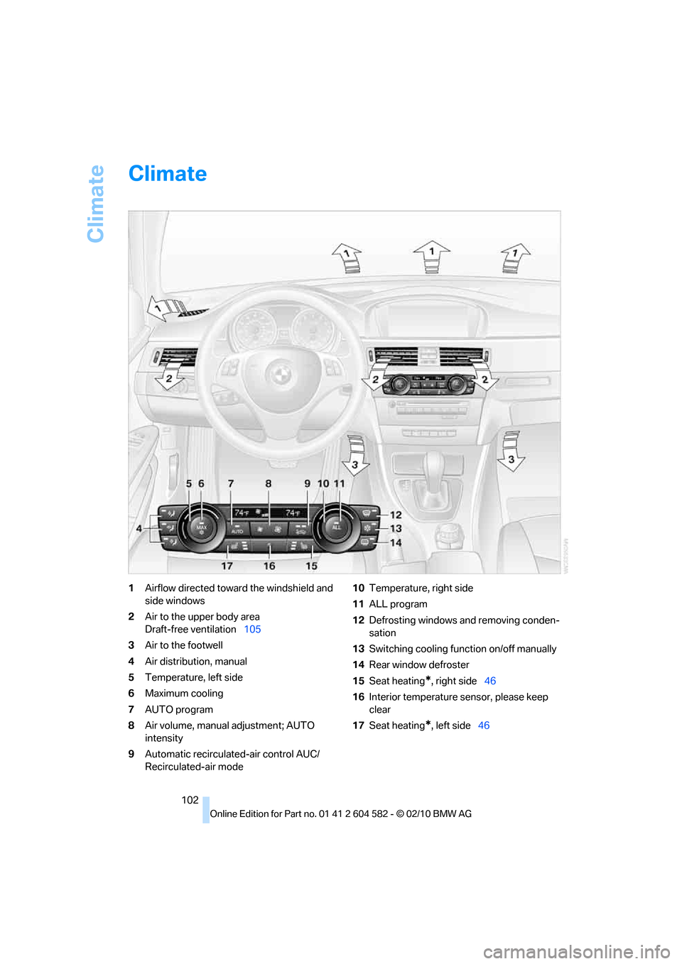 BMW 328I 2011 E90 Owners Manual Climate
102
Climate
1Airflow directed toward the windshield and 
side windows
2Air to the upper body area 
Draft-free ventilation105
3Air to the footwell
4Air distribution, manual
5Temperature, left s