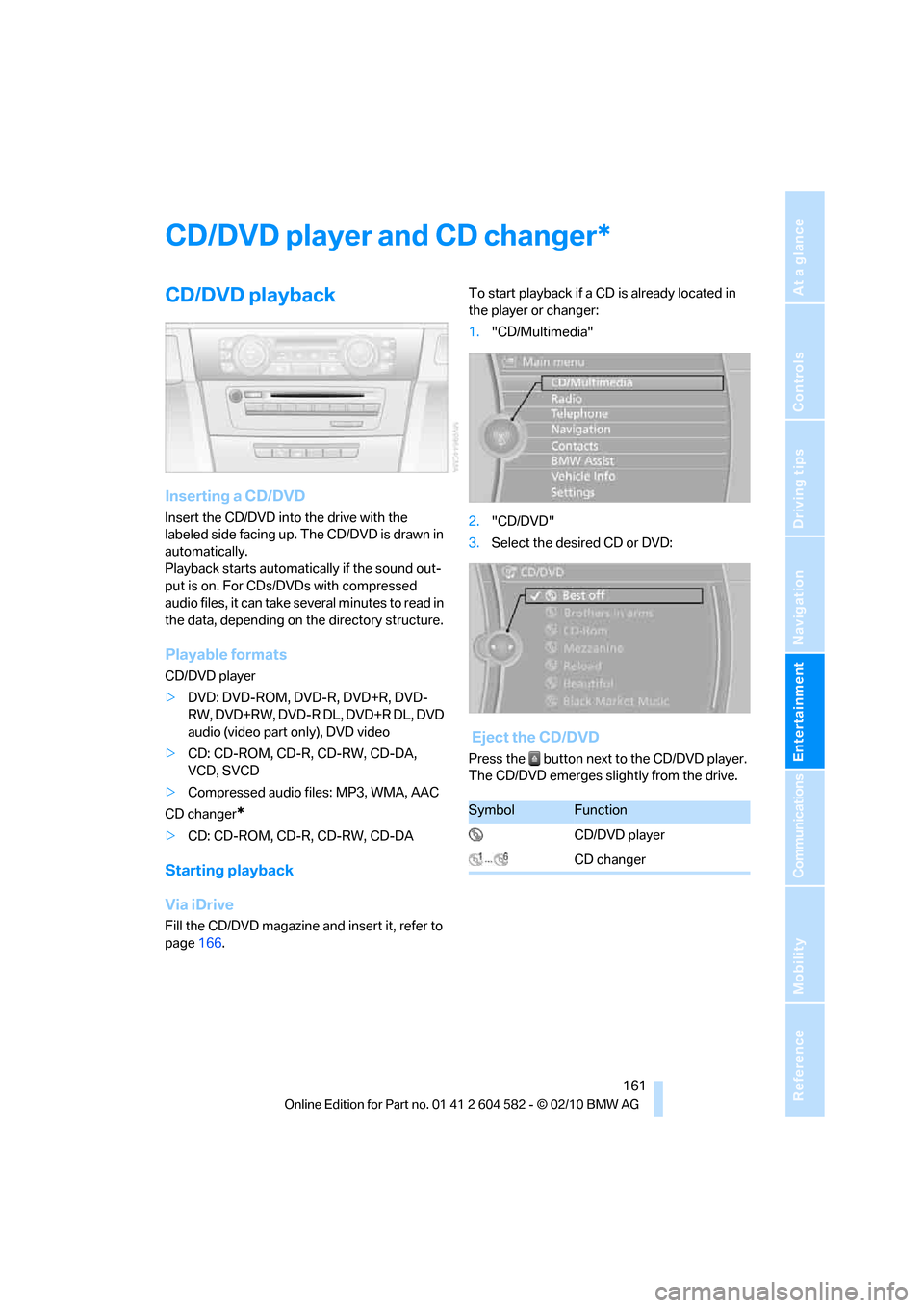 BMW 328I 2011 E90 Owners Manual Navigation
Entertainment
Driving tips
 161Reference
At a glance
Controls
Communications
Mobility
CD/DVD player and CD changer
CD/DVD playback
Inserting a CD/DVD
Insert the CD/DVD into the drive with t