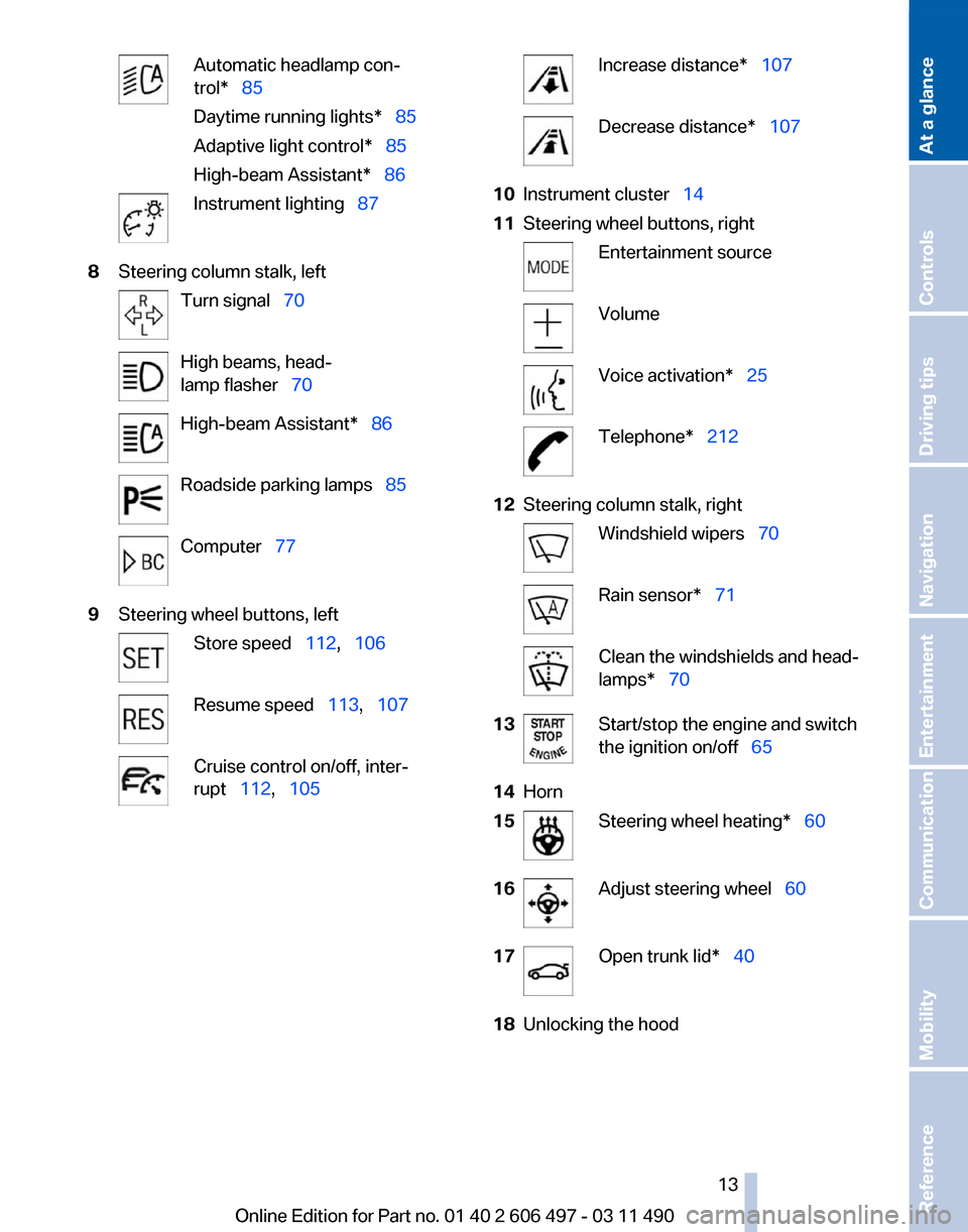 BMW 740I 2011 F01 Owners Manual Automatic headlamp con‐
trol*  85
Daytime running lights*  85
Adaptive light control
*  85
High-beam Assistant*  86 Instrument lighting  87
8 Steering column stalk, left Turn sig