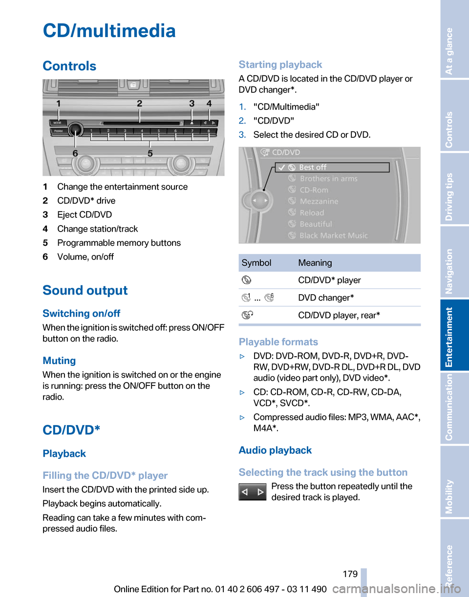 BMW 740I 2011 F01 Owners Manual CD/multimedia
Controls
1
Change the entertainment source
2 CD/DVD* drive
3 Eject CD/DVD
4 Change station/track
5 Programmable memory buttons
6 Volume, on/off
Sound output
Switching on/off
When 
the ig