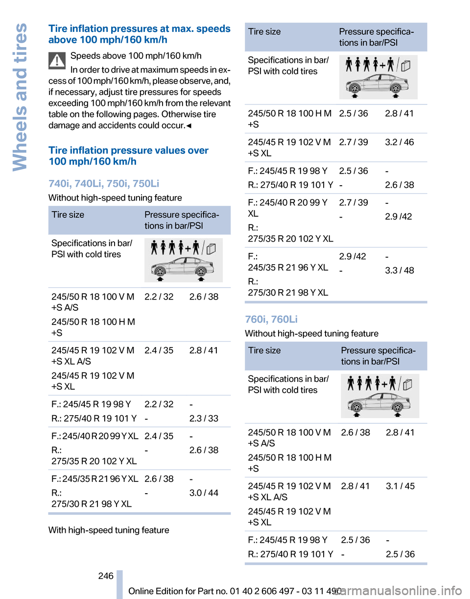 BMW 760LI 2011 F02 Owners Manual Tire inflation pressures at max. speeds
above 100 mph/160 km/h
Speeds above 100 mph/160 km/h
In 
order to drive at maximum speeds in ex‐
cess of 100 mph/160 km/h, please observe, and,
if necessary, 