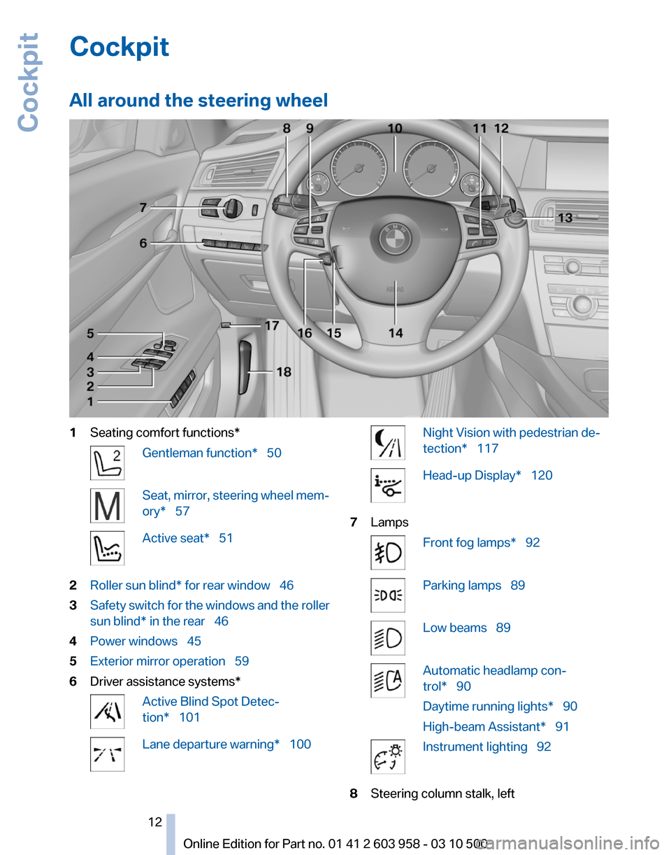 BMW ACTIVE HYBRID 7 2011 F04 User Guide BMW ACTIVE HYBRID 7 2011 F04 User Guide