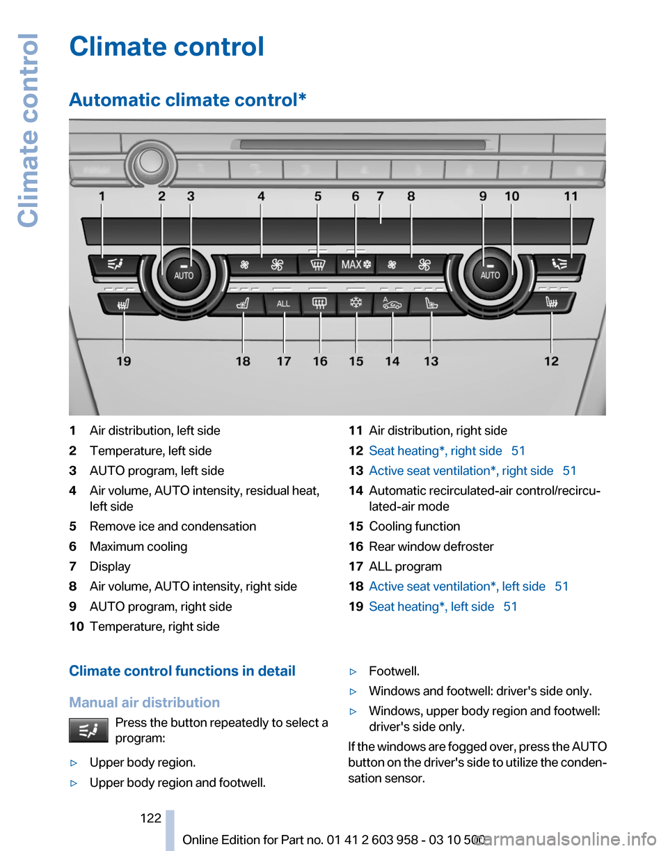 BMW ACTIVE HYBRID 7 2011 F04 Owners Manual BMW ACTIVE HYBRID 7 2011 F04 Owners Manual