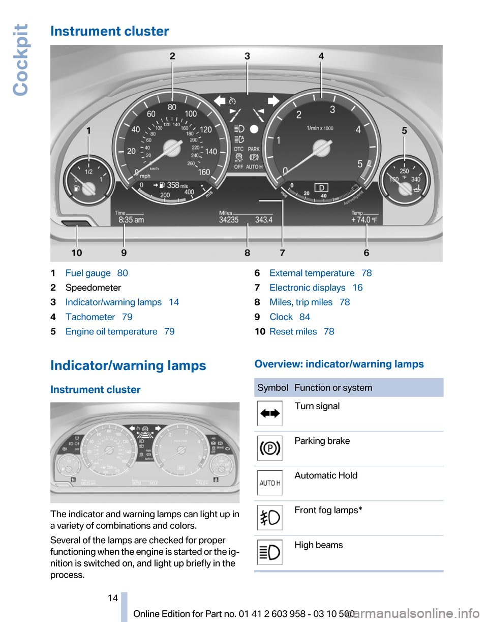 BMW ACTIVE HYBRID 7 2011 F04 User Guide BMW ACTIVE HYBRID 7 2011 F04 User Guide