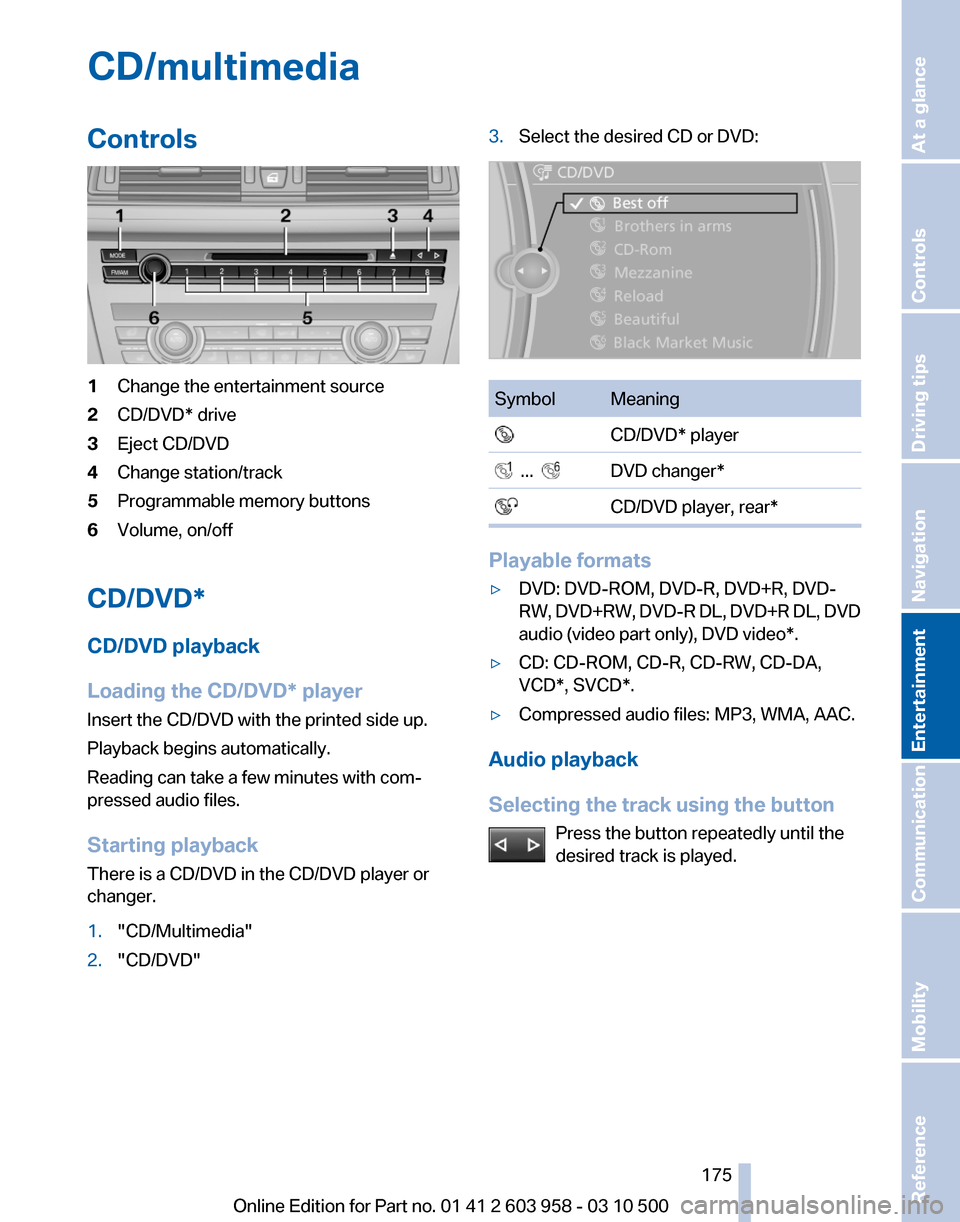 BMW ACTIVE HYBRID 7 2011 F04 Owners Manual BMW ACTIVE HYBRID 7 2011 F04 Owners Manual