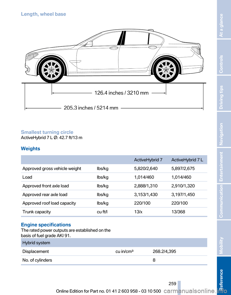 BMW ACTIVE HYBRID 7 2011 F04 Owners Manual BMW ACTIVE HYBRID 7 2011 F04 Owners Manual