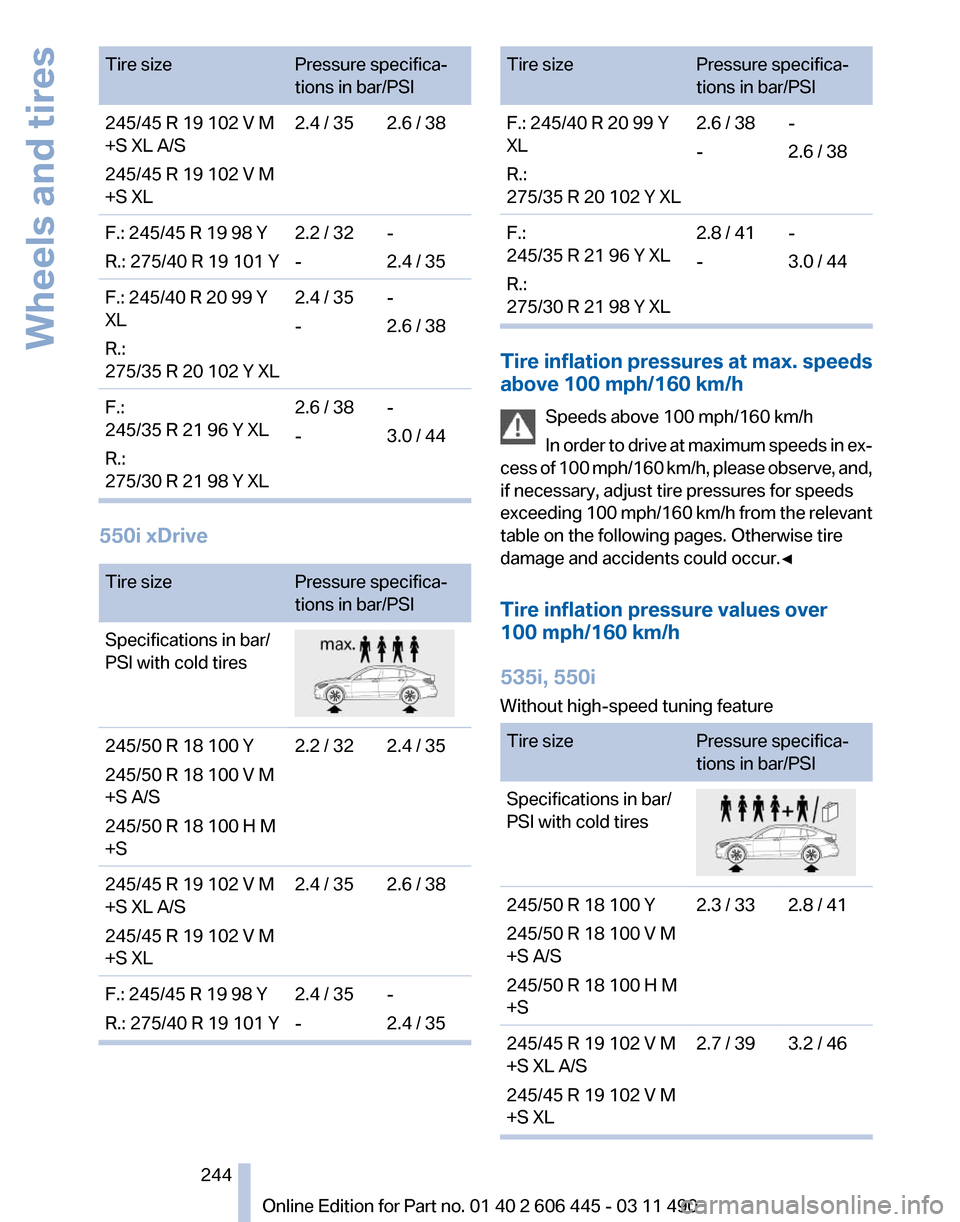 BMW 550I XDRIVE GT 2011 F07 User Guide Tire size
Pressure specifica‐
tions in bar/PSI
245/45 R 19 102 V M
+S XL A/S
245/45 R 19 102 V M
+S XL 2.4 / 35 2.6 / 38
F.: 245/45 R 19 98 Y
R.: 275/40 R 19 101 Y 2.2 / 32
--
2.4 / 35
F.: 245/40 R 