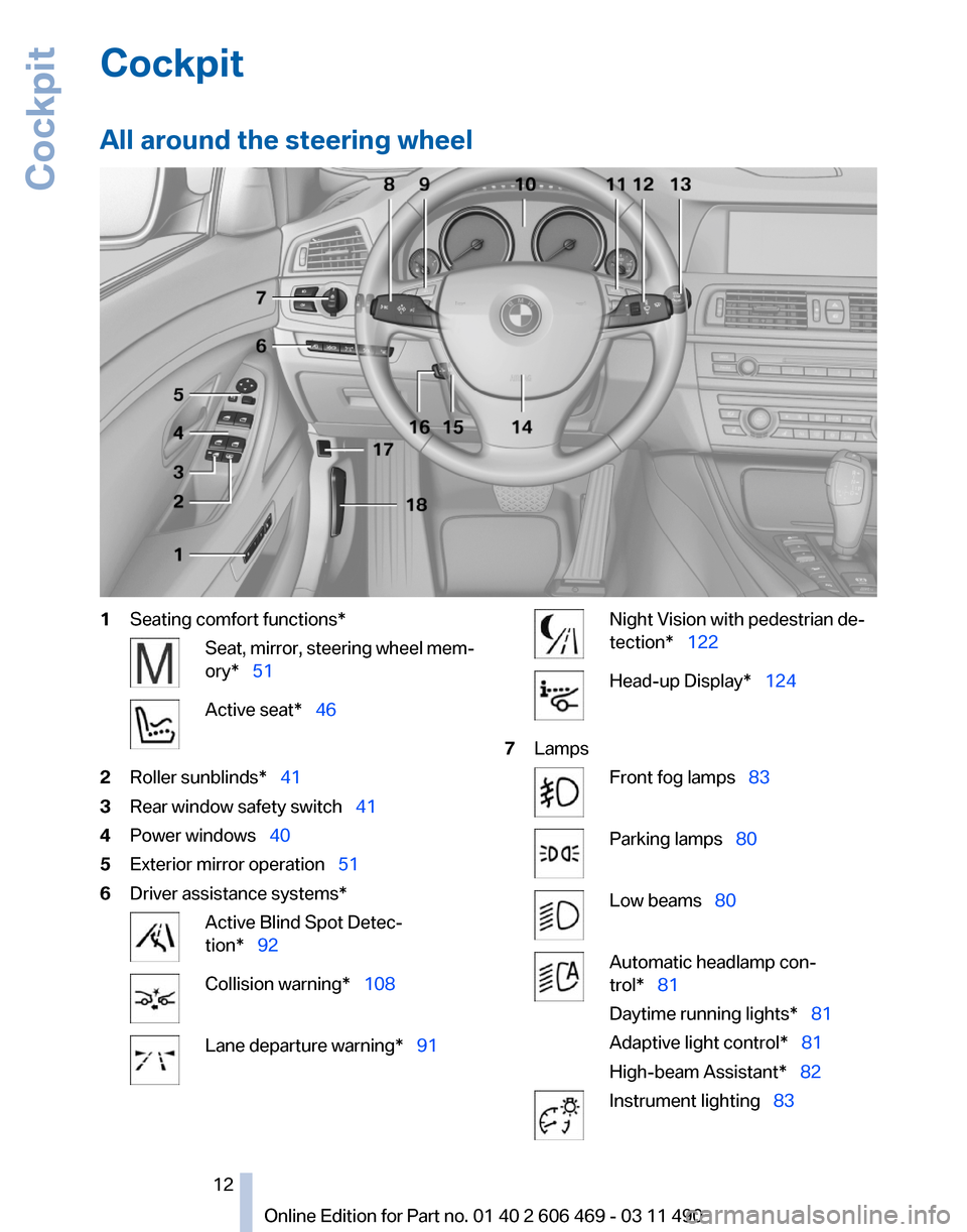 BMW 535I XDRIVE 2011 F10 Owners Manual Cockpit
All around the steering wheel
1
Seating comfort functions* Seat, mirror, steering wheel mem‐
ory* 51
Active seat* 46
2 Roller sunblinds* 41
3 Rear window safety switch 4 BMW 535I XDRIVE 2011 F10 Owners Manual Cockpit
All around the steering wheel
1
Seating comfort functions* Seat, mirror, steering wheel mem‐
ory* 51
Active seat* 46
2 Roller sunblinds* 41
3 Rear window safety switch 4