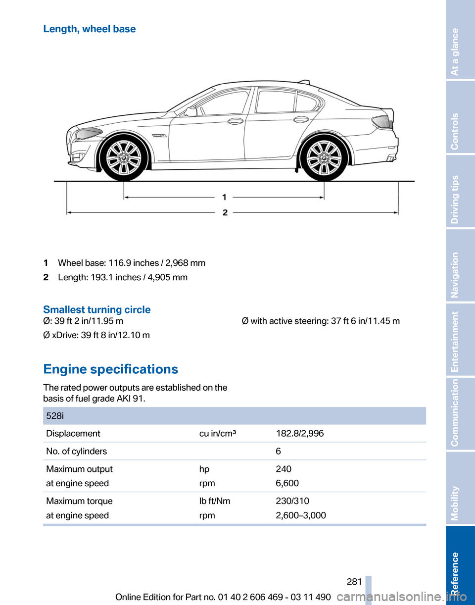 BMW 528I 2011 F10 Owners Manual Length, wheel base
1
Wheel base: 116.9 inches / 2,968 mm
2 Length: 193.1 inches / 4,905 mm
Smallest turning circle
Ø: 39 ft 2 in/11.95 m
Ø xDrive: 39 ft 8 in/12.10 m Ø with active steering: 37 ft 6