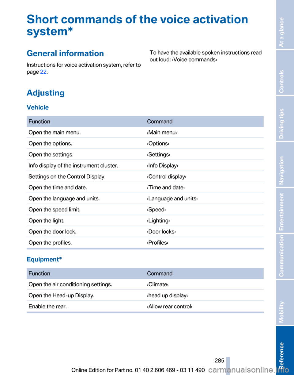 BMW 550I XDRIVE 2011 F10 Owners Manual Short commands of the voice activation
system*
General information
Instructions
for voice activation system, refer to
page 22. To have the available spoken instructions read
out loud: ›Voice comma BMW 550I XDRIVE 2011 F10 Owners Manual Short commands of the voice activation
system*
General information
Instructions
for voice activation system, refer to
page 22. To have the available spoken instructions read
out loud: ›Voice comma