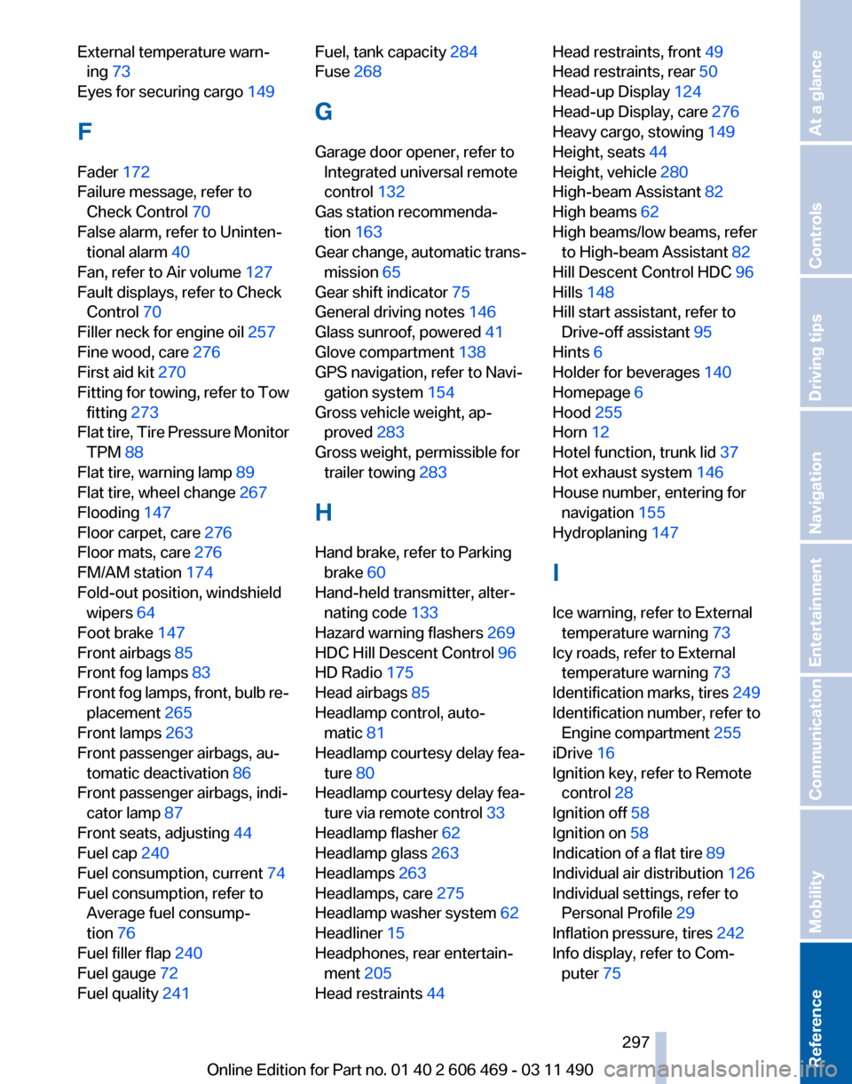 BMW 535I 2011 F10 Repair Manual External temperature warn‐
ing 73 
Eyes for securing cargo 149 
F
Fader 172 
Failure message, refer to Check Control 70 
False alarm, refer to Uninten‐ tional alarm  40 
Fan, refer to Air volume  