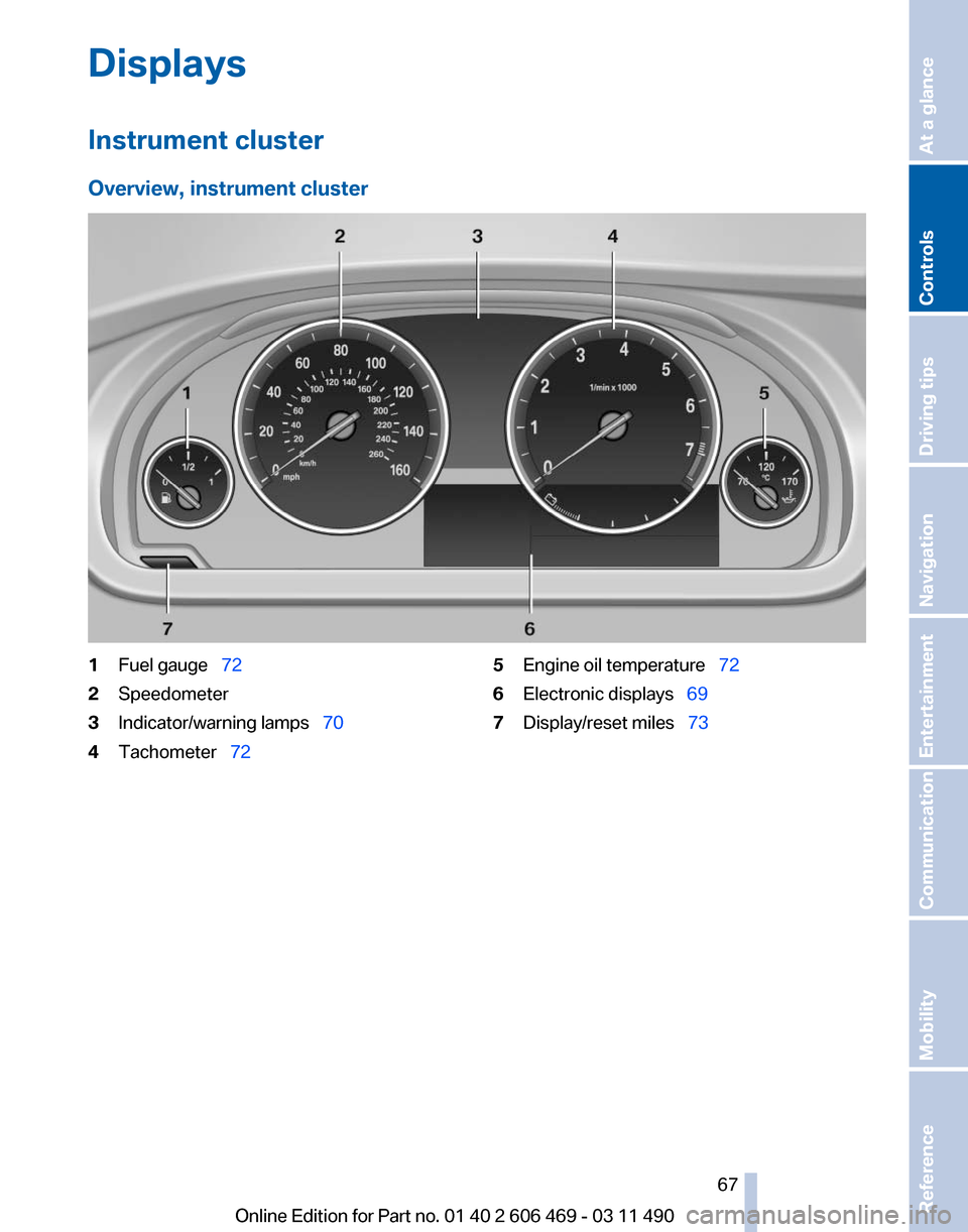BMW 535I 2011 F10 Repair Manual Displays
Instrument cluster
Overview, instrument cluster
1
Fuel gauge  72
2 Speedometer
3 Indicator/warning lamps  70
4 Tachometer  72 5
Engine oil temperature   72
6 Electronic displa