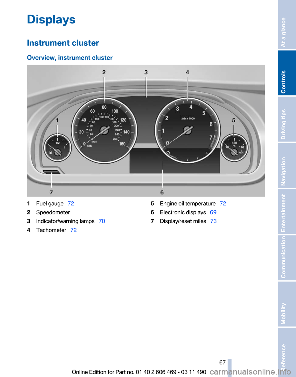 BMW 535I XDRIVE 2011 F10 Owners Manual Displays
Instrument cluster
Overview, instrument cluster
1
Fuel gauge 72
2 Speedometer
3 Indicator/warning lamps 70
4 Tachometer 72 5
Engine oil temperature 72
6 Electronic displa BMW 535I XDRIVE 2011 F10 Owners Manual Displays
Instrument cluster
Overview, instrument cluster
1
Fuel gauge 72
2 Speedometer
3 Indicator/warning lamps 70
4 Tachometer 72 5
Engine oil temperature 72
6 Electronic displa