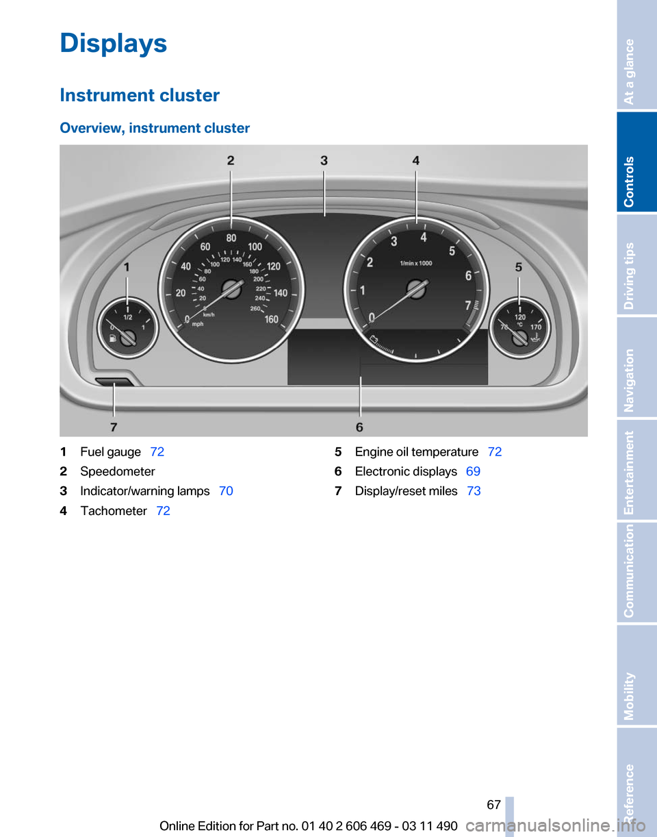 BMW 535I XDRIVE 2011 F10 Owners Manual Displays
Instrument cluster
Overview, instrument cluster
1
Fuel gauge  72
2 Speedometer
3 Indicator/warning lamps  70
4 Tachometer  72 5
Engine oil temperature   72
6 Electronic displa