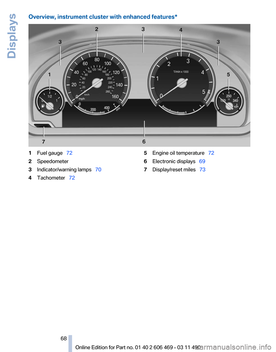 BMW 535I XDRIVE 2011 F10 Owners Manual Overview, instrument cluster with enhanced features*
1
Fuel gauge 72
2 Speedometer
3 Indicator/warning lamps 70
4 Tachometer 72 5
Engine oil temperature 72
6 Electronic displays BMW 535I XDRIVE 2011 F10 Owners Manual Overview, instrument cluster with enhanced features*
1
Fuel gauge 72
2 Speedometer
3 Indicator/warning lamps 70
4 Tachometer 72 5
Engine oil temperature 72
6 Electronic displays