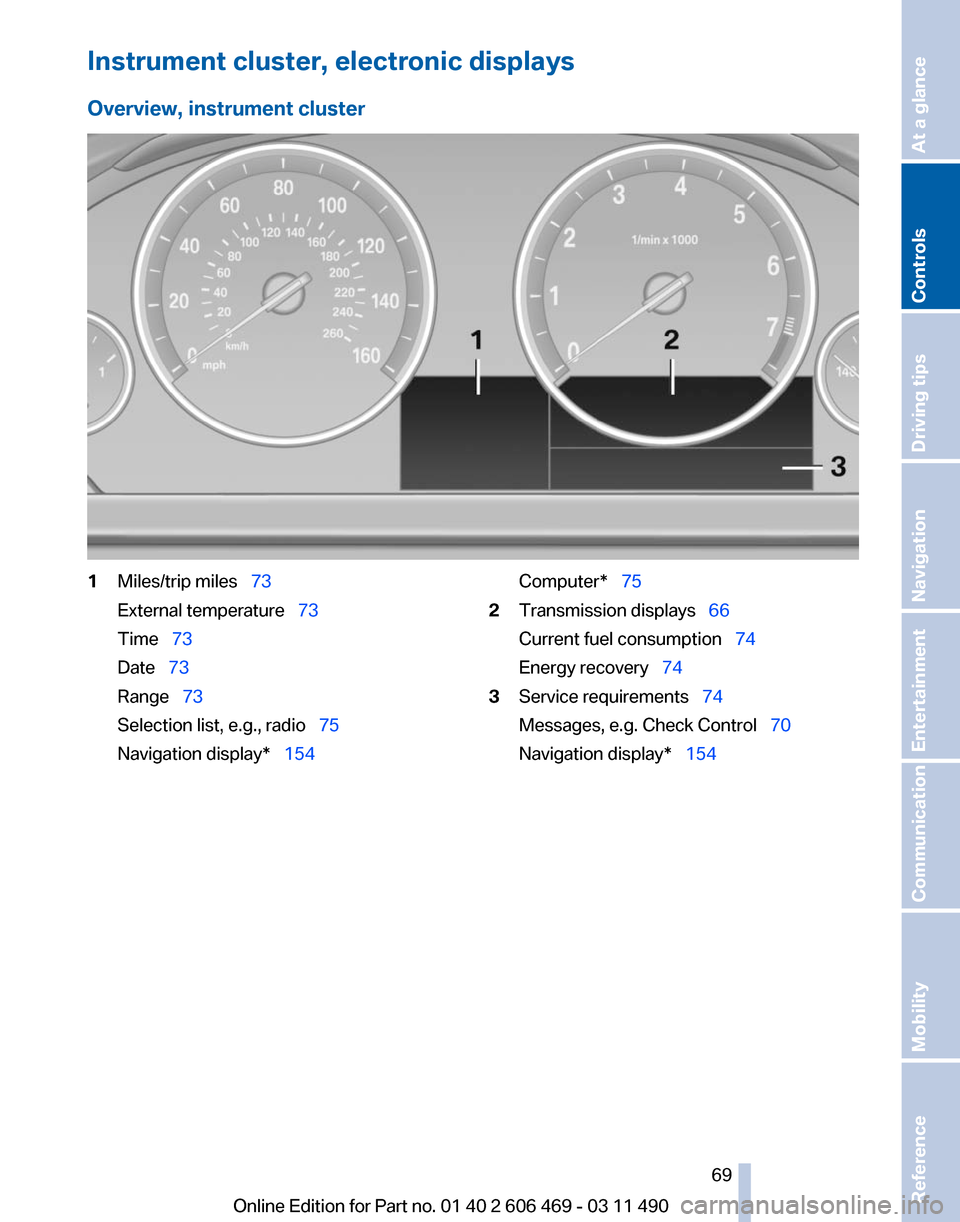 BMW 528I 2011 F10 Repair Manual Instrument cluster, electronic displays
Overview, instrument cluster
1
Miles/trip miles   73
External temperature  73
Time  73
Date  73
Range  73
Selection list, e.g., radio
  