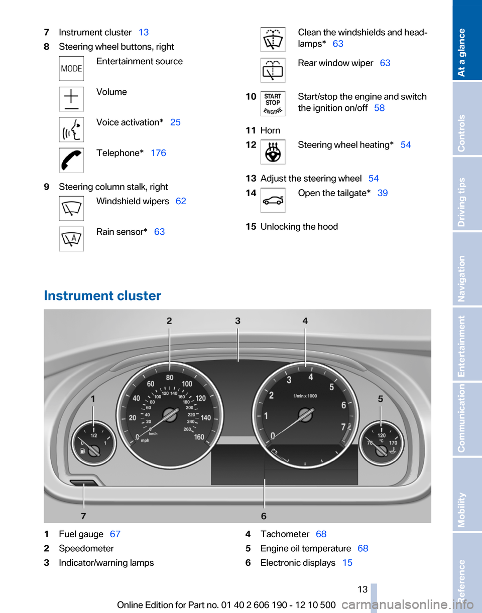 BMW X3 2011 F25 Owners Manual 7Instrument cluster  138Steering wheel buttons, rightEntertainment sourceVolumeVoice activation*  25Telephone*  1769Steering column stalk, rightWindshield wipers   62Rain sensor*  
