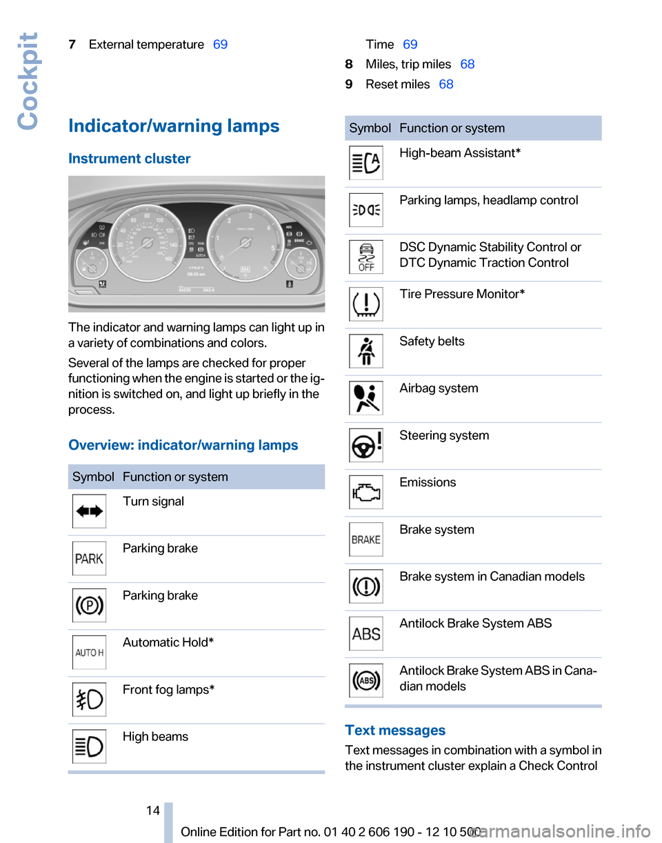 BMW X3 2011 F25 Owners Manual 7External temperature  69Time  698Miles, trip miles   689Reset miles  68Indicator/warning lamps
Instrument cluster
The indicator and warning lamps can light up in
a variety of combinat