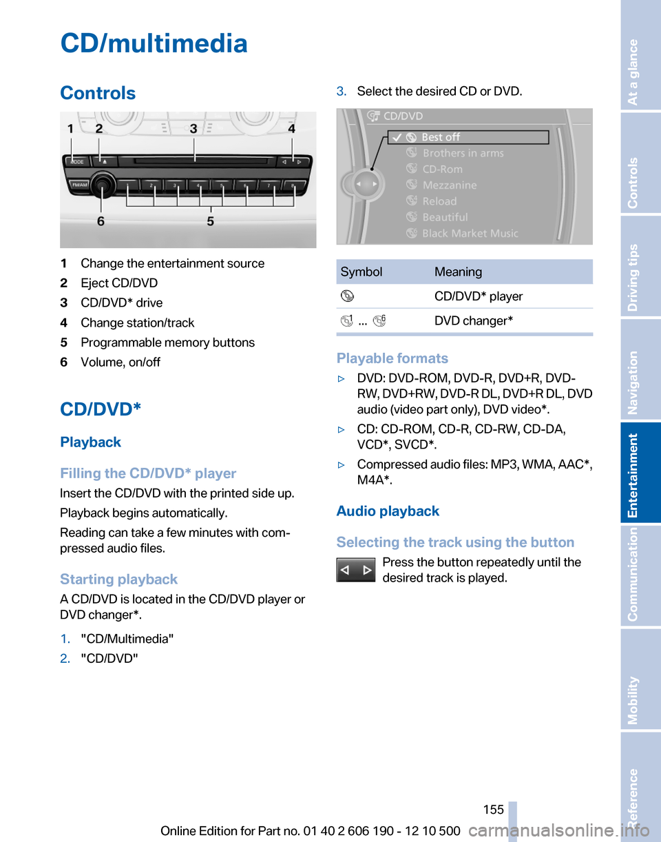 BMW X3 2011 F25 Owners Manual CD/multimediaControls1Change the entertainment source2Eject CD/DVD3CD/DVD* drive4Change station/track5Programmable memory buttons6Volume, on/off
CD/DVD*
Playback
Filling the CD/DVD* player
Insert the 