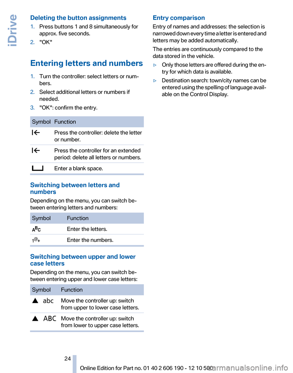BMW X3 2011 F25 Owners Manual Deleting the button assignments1.Press buttons 1 and 8 simultaneously for
approx. five seconds.2."OK"
Entering letters and numbers
1.Turn the controller: select letters or num‐
bers.2.Select additio