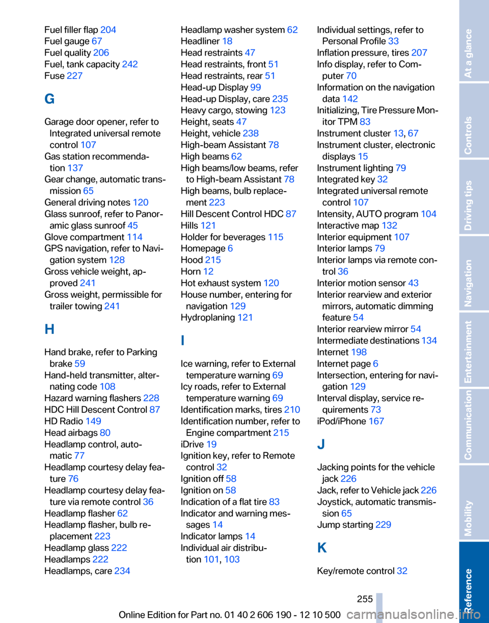 BMW X3 2011 F25 User Guide Fuel filler flap 204 
Fuel gauge  67 
Fuel quality  206 
Fuel, tank capacity  242 
Fuse  227 
G
Garage door opener, refer to Integrated universal remote
control  107 
Gas station recommenda‐ tion  1