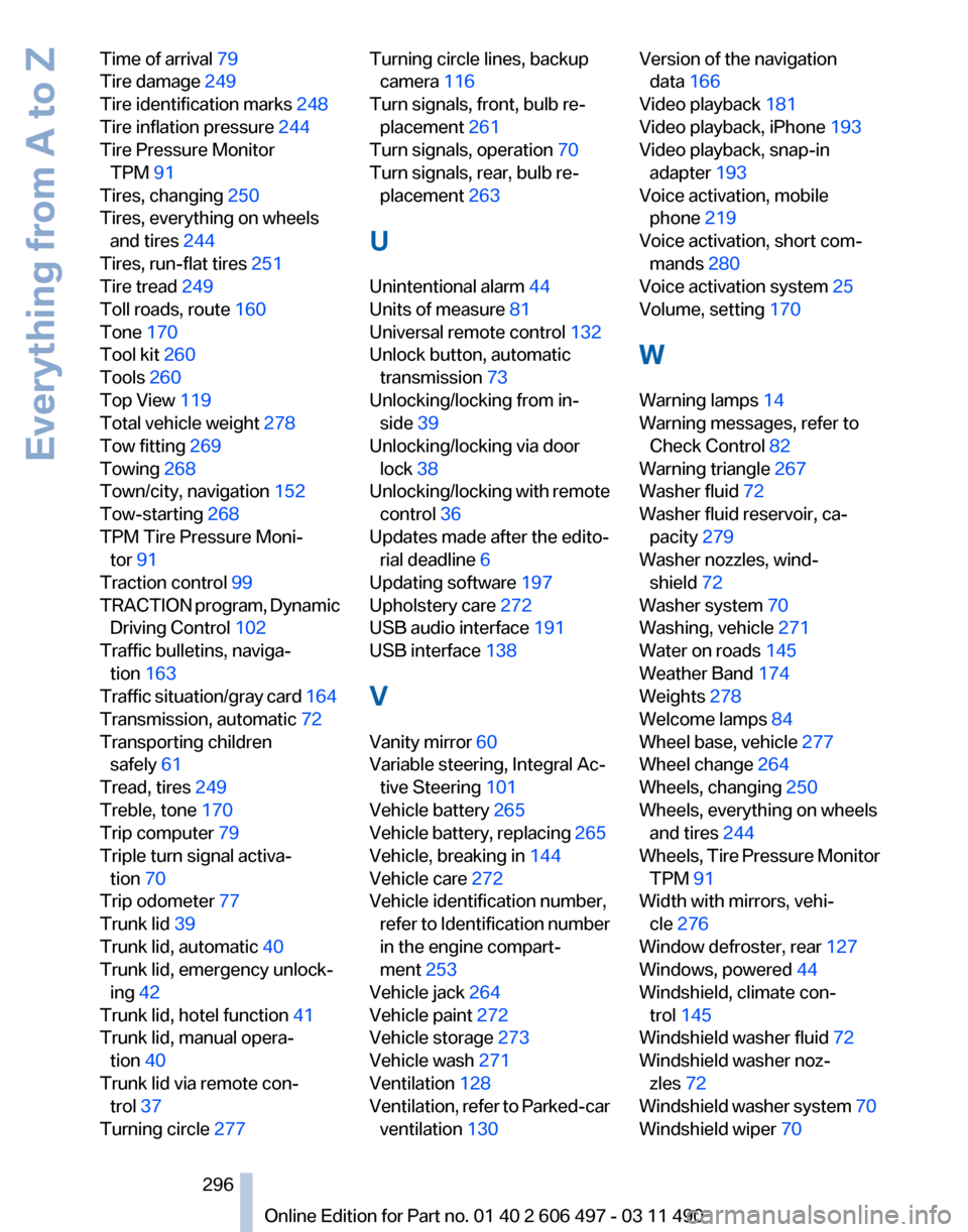 BMW 740I 2012 F01 Owners Manual Time of arrival 79 
Tire damage 
249 
Tire identification marks  248 
Tire inflation pressure 244 
Tire Pressure Monitor TPM 91 
Tires, changing 250 
Tires, everything on wheels and tires 244 
Tires, 