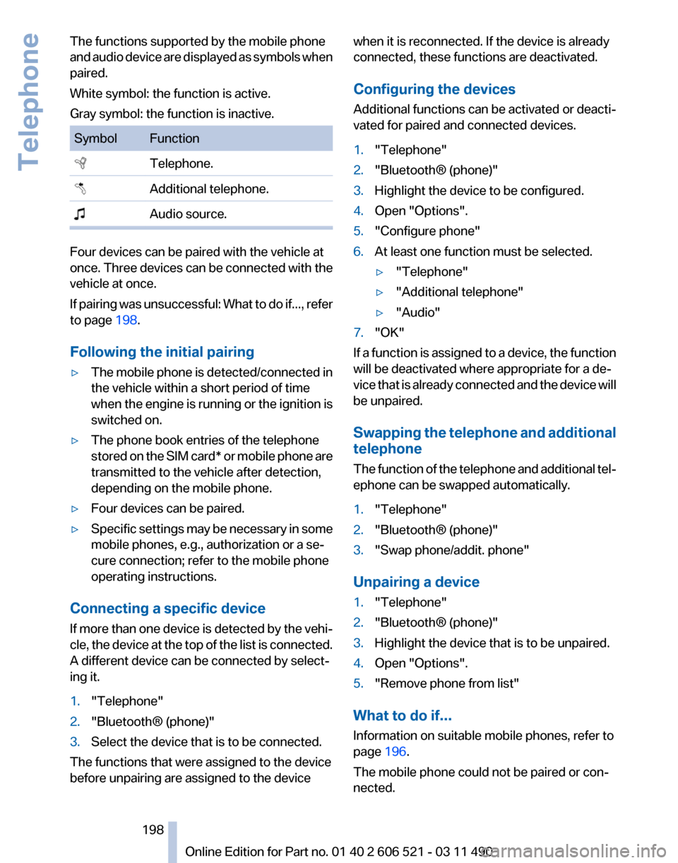 BMW 650I 2012 F12 Owners Manual The functions supported by the mobile phone
and 
audio device are displayed as symbols when
paired.
White symbol: the function is active.
Gray symbol: the function is inactive. Symbol Function
  Telep