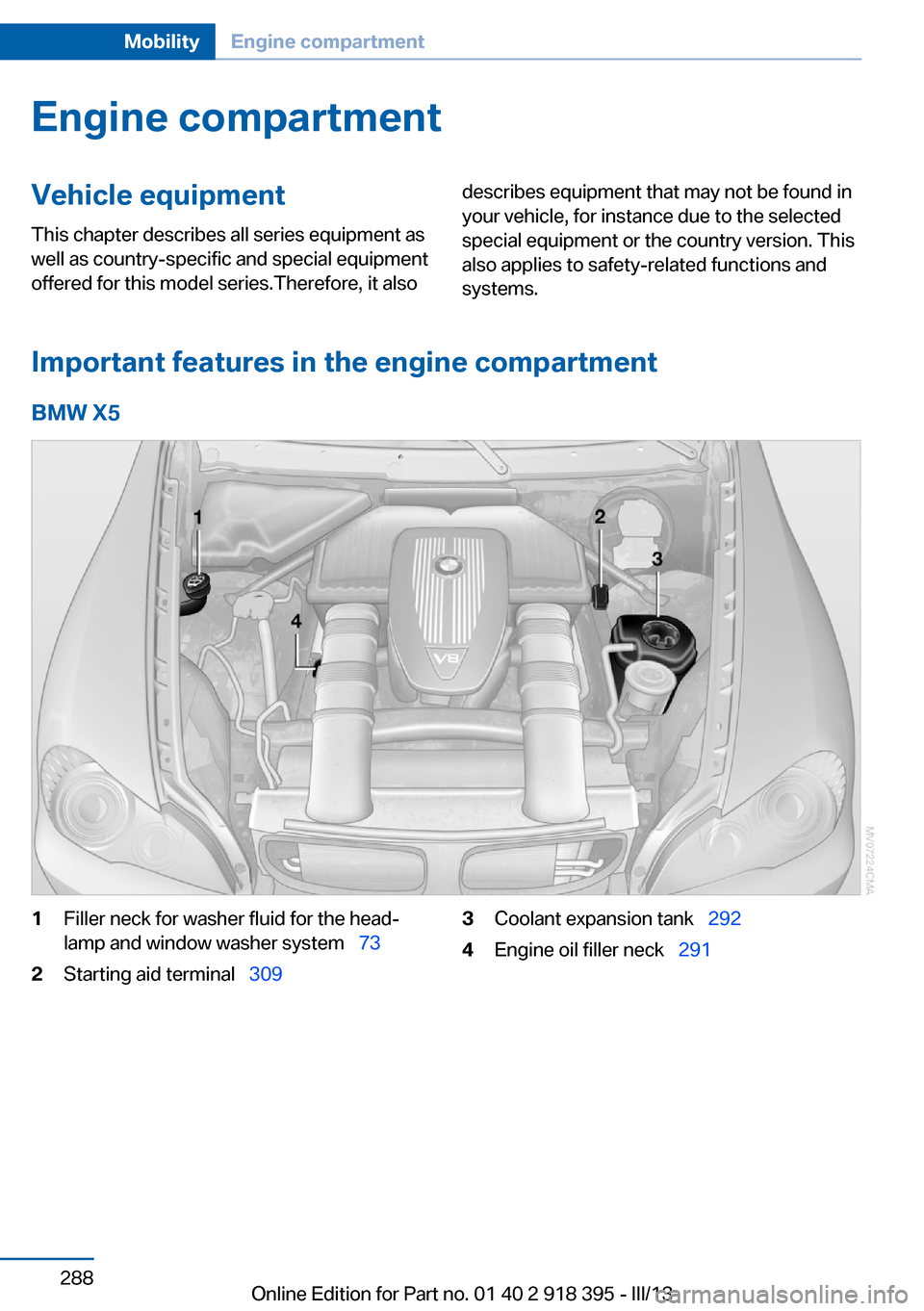 BMW X5 2013 E70 Owners Manual Engine compartmentVehicle equipmentThis chapter describes all series equipment as
well as country-specific and special equipment
offered for this model series.Therefore, it alsodescribes equipment tha