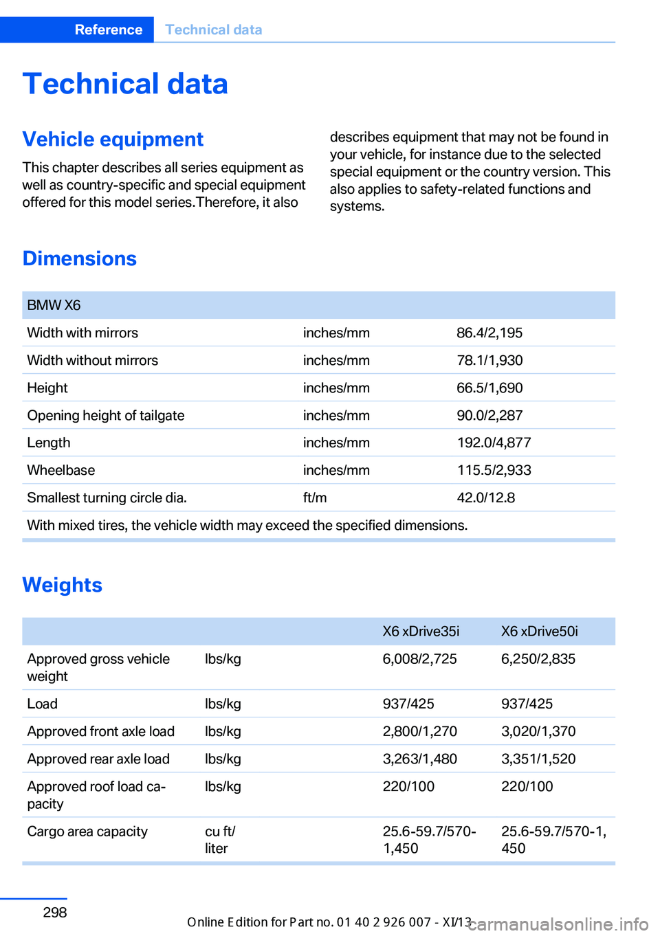 BMW X6 2013 E71 Owners Manual Technical dataVehicle equipment
This chapter describes all series equipment as
well as country-specific and special equipment
offered for this model series.Therefore, it alsodescribes equipment that m