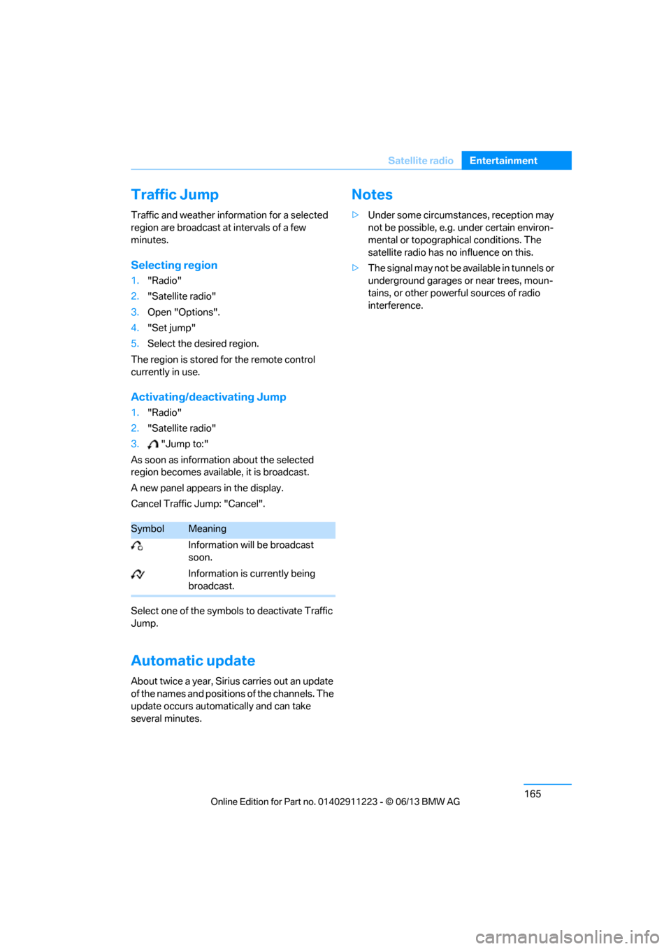 BMW 1 SERIES 2013 E82 Service Manual 165
Satellite radio
Entertainment
Traffic Jump
Traffic and weather information for a selected 
region are broadcast at intervals of a few 
minutes.
Selecting region
1.
"Radio"
2. "Satellite radio"
3. 