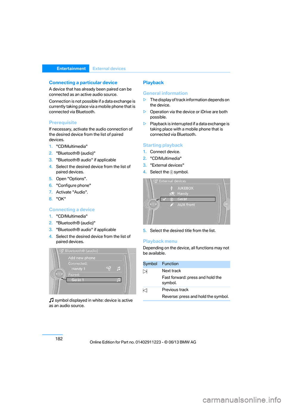 BMW 1 SERIES 2013 E82 Owners Manual 182
EntertainmentExternal devices
Connecting a particular device
A device that has already been paired can be 
connected as an active audio source.
Connection is not possible if a data exchange is 
cu