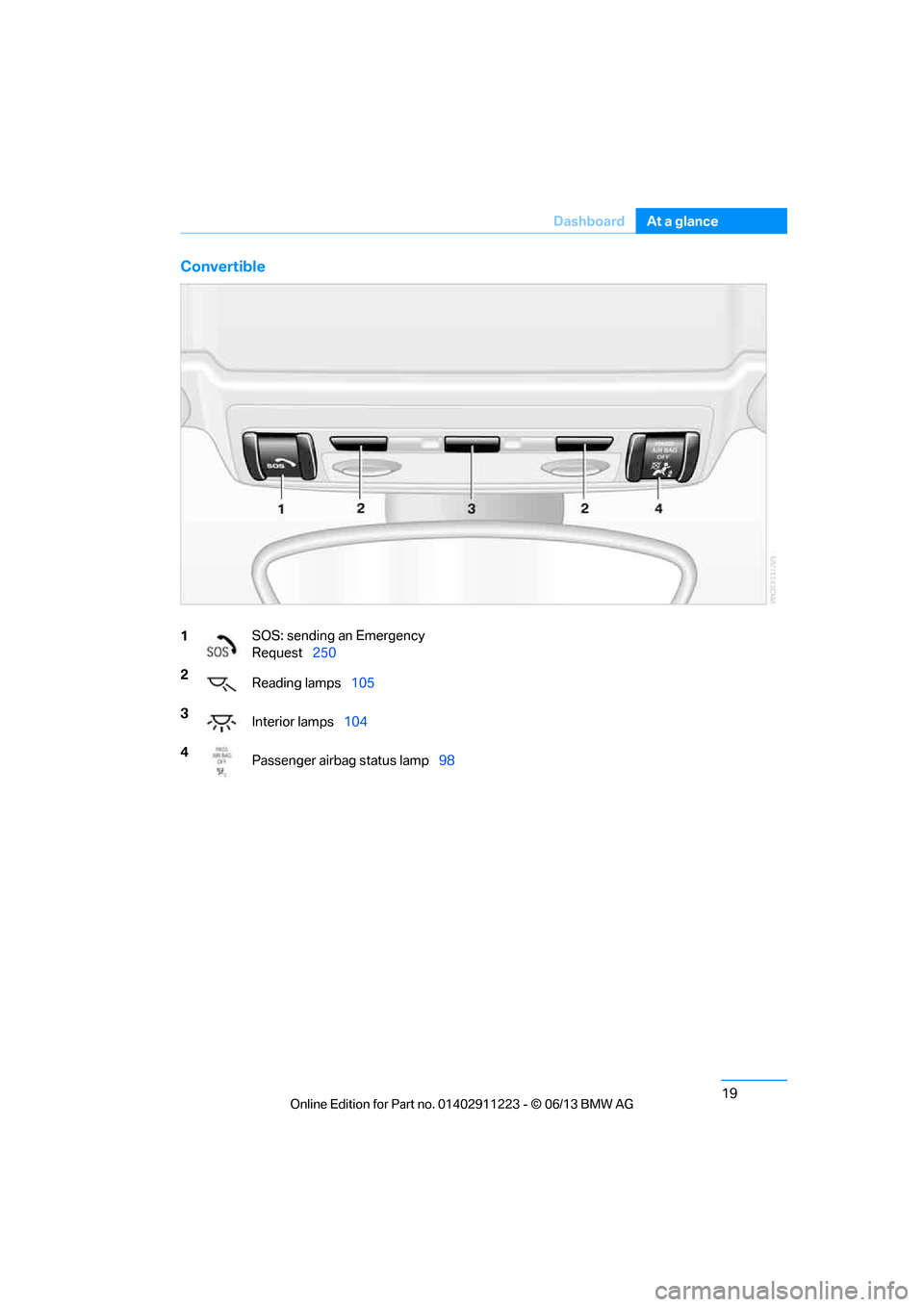 BMW 1 SERIES 2013 E82 Owners Guide 19
Dashboard
At a glance
Convertible
1
SOS: sending an Emergency
Request
250
2 Reading lamps 105
3 Interior lamps 104
4 Passenger airbag status lamp 98
00320051004F004C00510048000300280047004C005700 BMW 1 SERIES 2013 E82 Owners Guide 19
Dashboard
At a glance
Convertible
1
SOS: sending an Emergency
Request
250
2 Reading lamps 105
3 Interior lamps 104
4 Passenger airbag status lamp 98
00320051004F004C00510048000300280047004C005700
