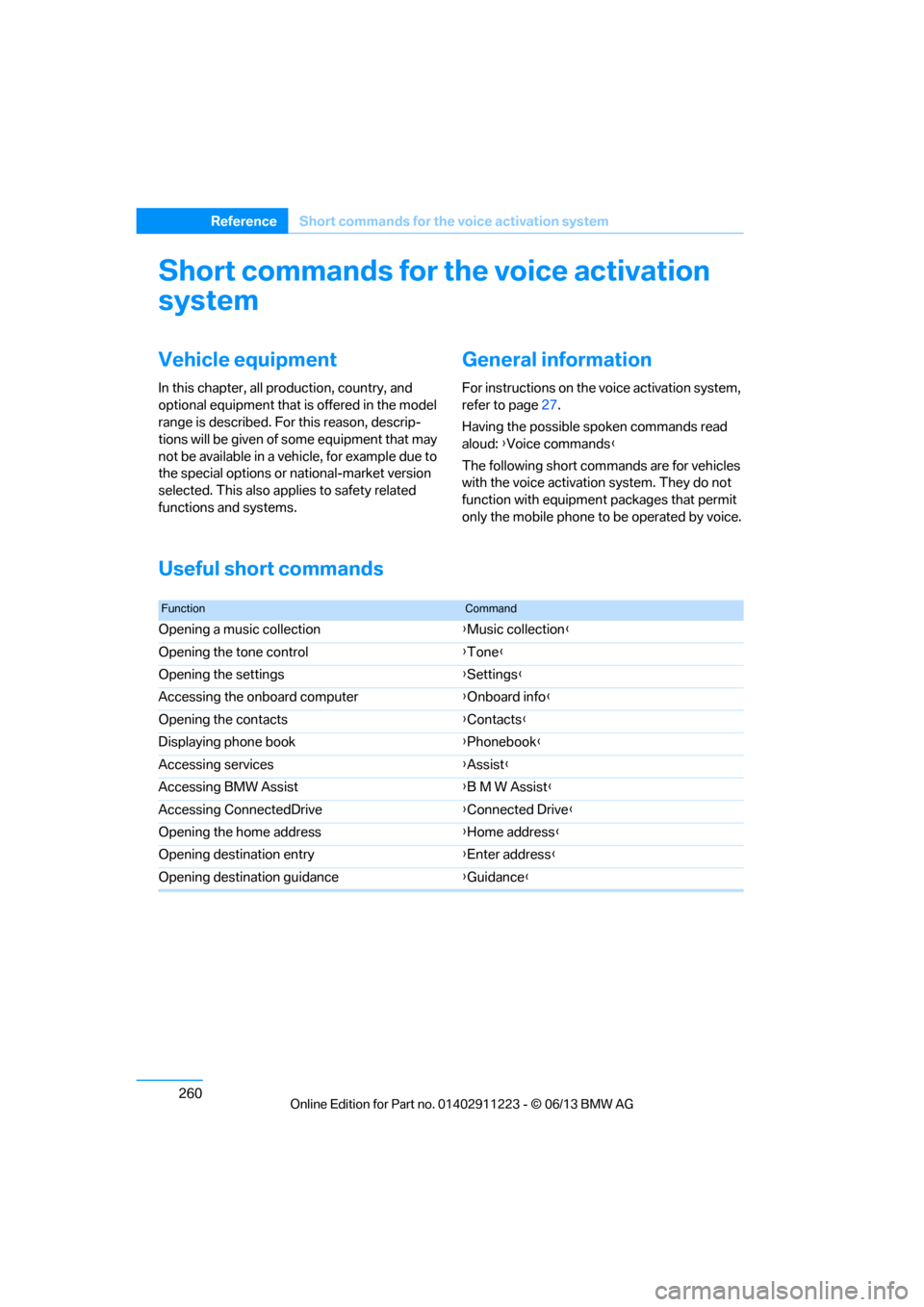 BMW 1 SERIES 2013 E82 Owners Manual 260
ReferenceShort commands for the voice activation system
Short commands for the voice activation
system
Vehicle equipment
In this chapter, all pr oduction, country, and
optional equipment that is BMW 1 SERIES 2013 E82 Owners Manual 260
ReferenceShort commands for the voice activation system
Short commands for the voice activation
system
Vehicle equipment
In this chapter, all pr oduction, country, and
optional equipment that is