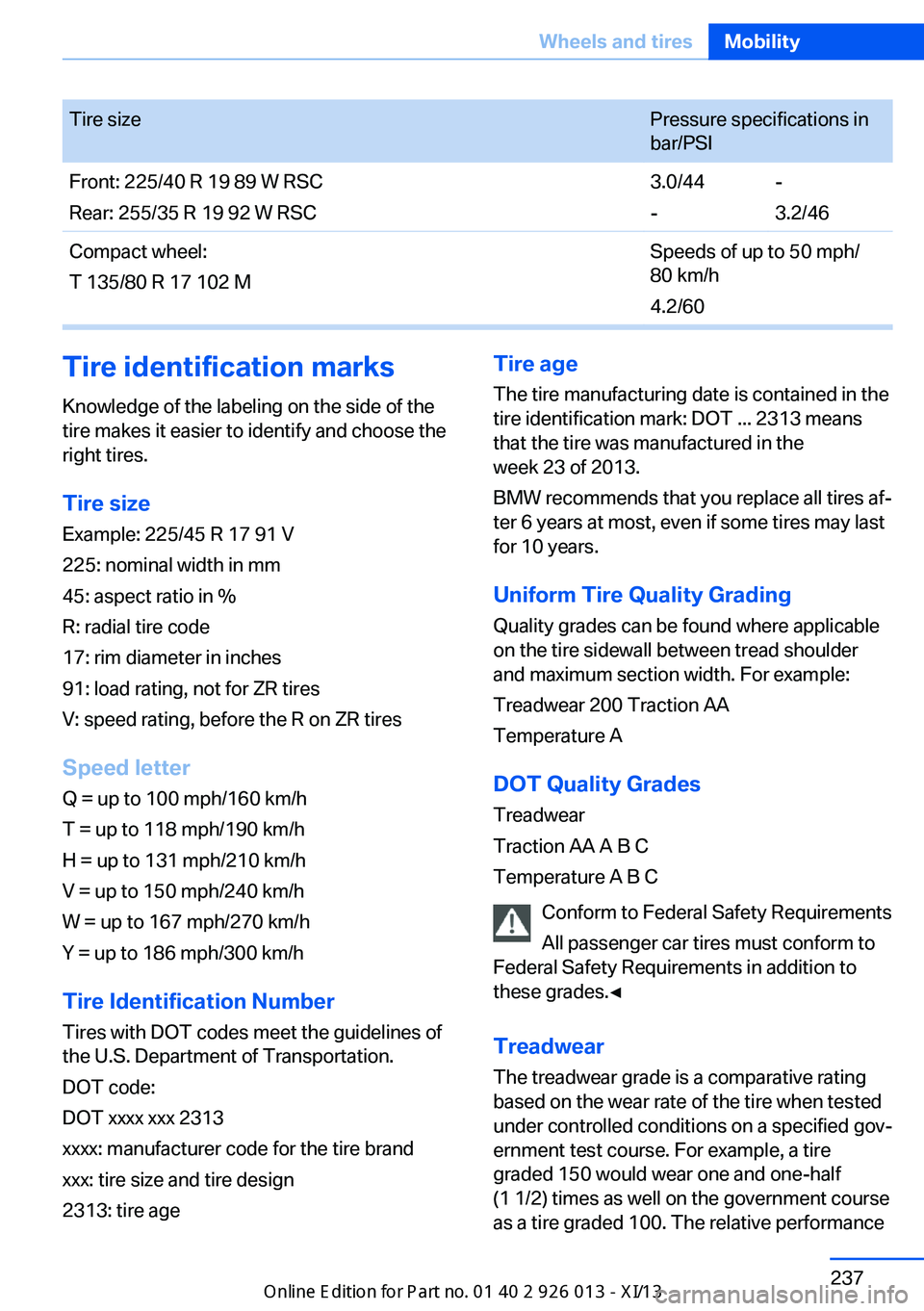 BMW X1 2013 E84 Owners Manual Tire sizePressure specifications in
bar/PSIFront: 225/40 R 19 89 W RSC
Rear: 255/35 R 19 92 W RSC3.0/44
--
3.2/46Compact wheel:
T 135/80 R 17 102 MSpeeds of up to 50 mph/
80 km/h
4.2/60Tire identifica