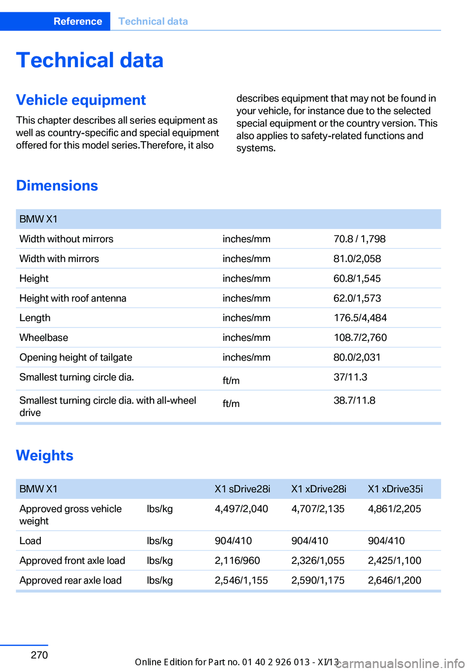 BMW X1 2013 E84 Owners Manual Technical dataVehicle equipment
This chapter describes all series equipment as
well as country-specific and special equipment
offered for this model series.Therefore, it alsodescribes equipment that m