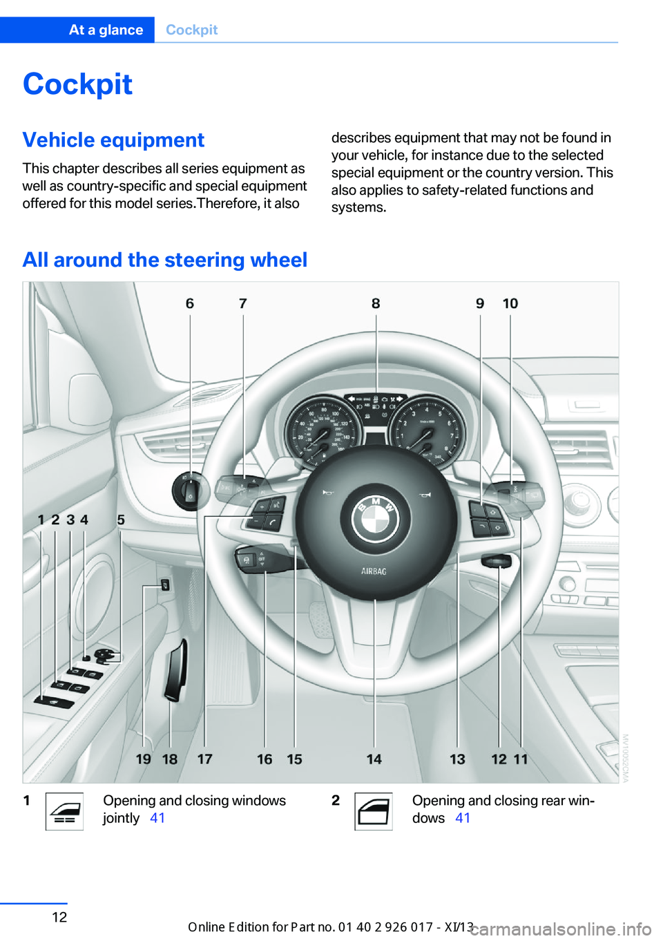 BMW Z4 2013 E89 Owners Manual CockpitVehicle equipment
This chapter describes all series equipment as
well as country-specific and special equipment
offered for this model series.Therefore, it alsodescribes equipment that may not 