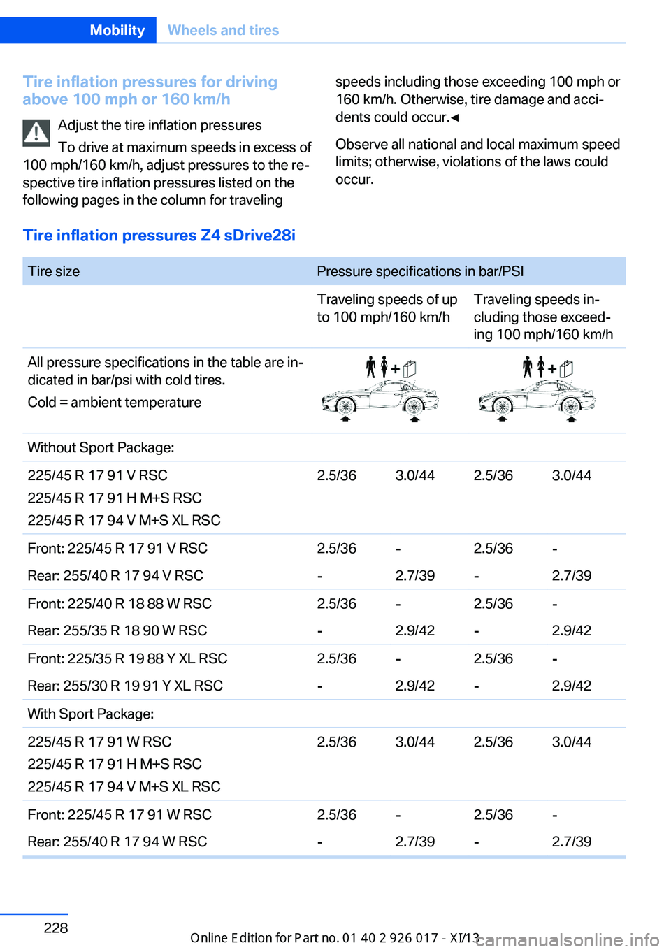 BMW Z4 2013 E89 Owners Manual Tire inflation pressures for driving
above 100 mph or 160 km/h
Adjust the tire inflation pressures
To drive at maximum speeds in excess of
100 mph/160 km/h, adjust pressures to the re‐
spective tire