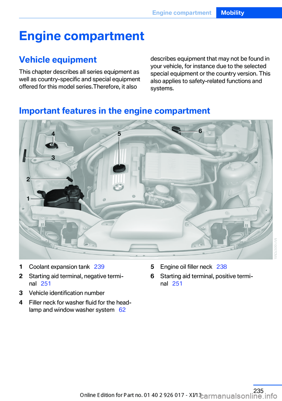 BMW Z4 2013 E89 Owners Manual Engine compartmentVehicle equipmentThis chapter describes all series equipment as
well as country-specific and special equipment
offered for this model series.Therefore, it alsodescribes equipment tha